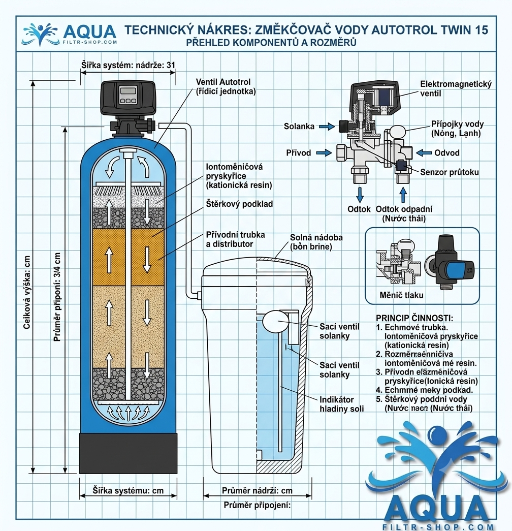 img_6a6fb0e87b2a4.png